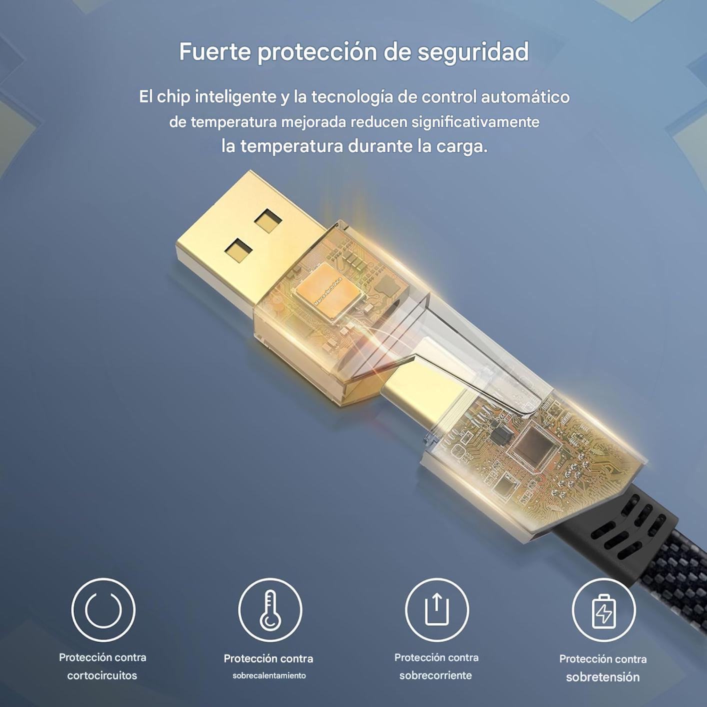⚡  Alta Potencia 4 en 1 USB-C/USB-A