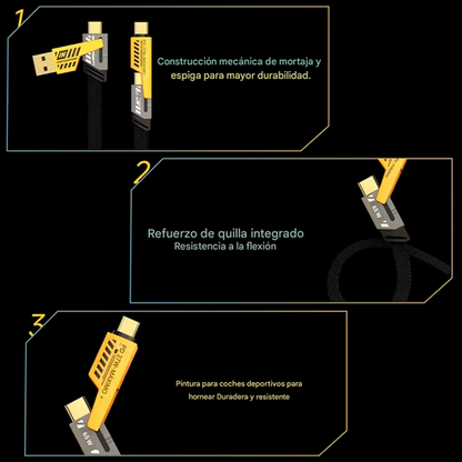 🚀 Cable 4 en 1 Flat Wire ⚡